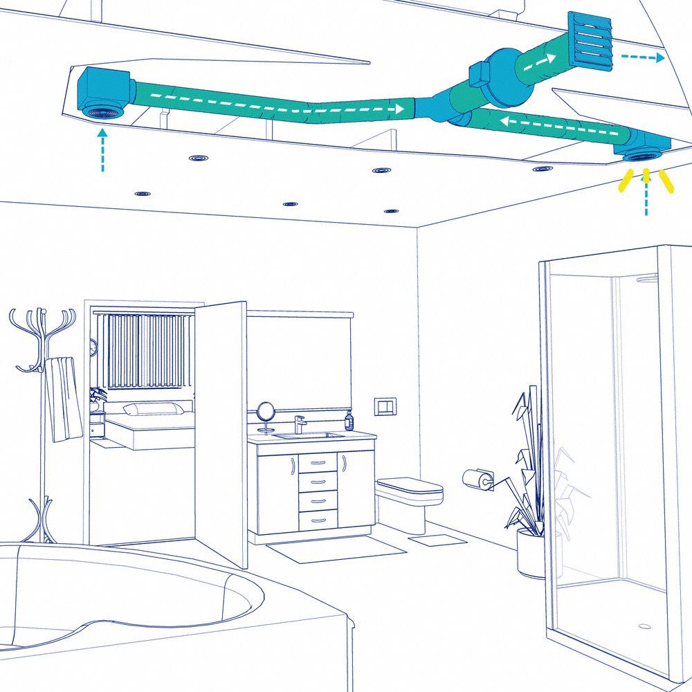FANTECH InLine Duct Fan 300 cfm Max., 6 in Duct, 70 W, 120V AC, 1 Ph