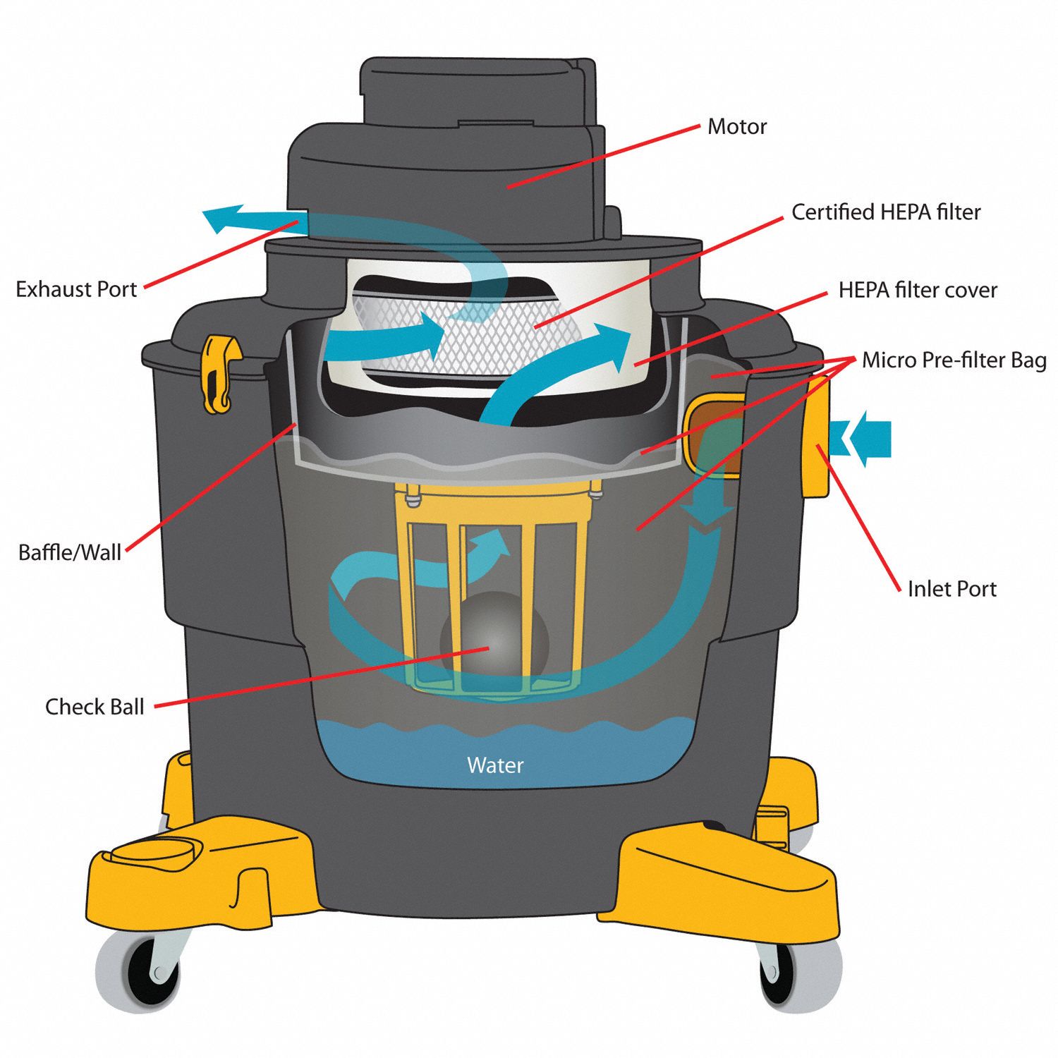 DUSTLESS TECHNOLOGIESLOVE LESS ASH CO Sleeve Filter, Cloth, HEPA
