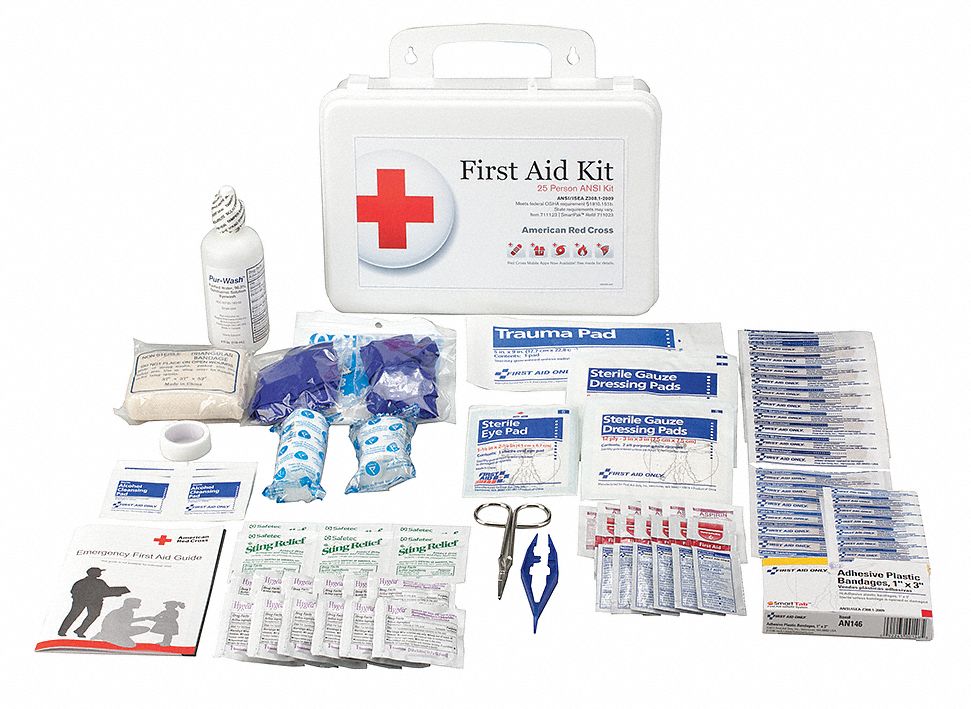 How to Utilize 10 Material Found In First Aid Box for Emergencies