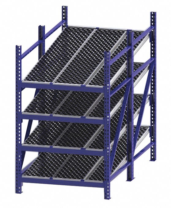 UNEX ROLLER RACK Starter, Gravity Flow Rack, Decking Material Rubber