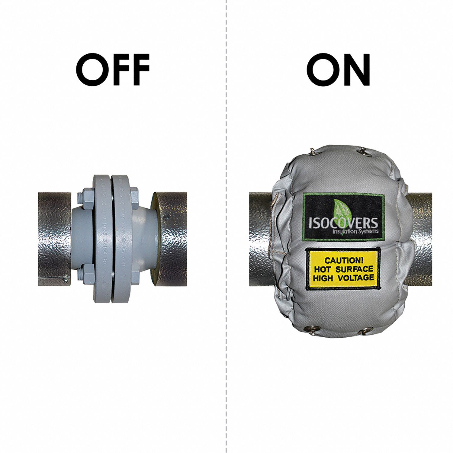 UNITHERM Fiberglass, Mineral Wool, Insulated Pipe Jacket, Thickness 3