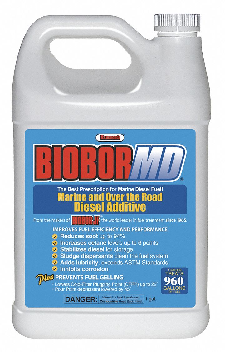 When To Use Diesel Anti Gel Seananon Jopower