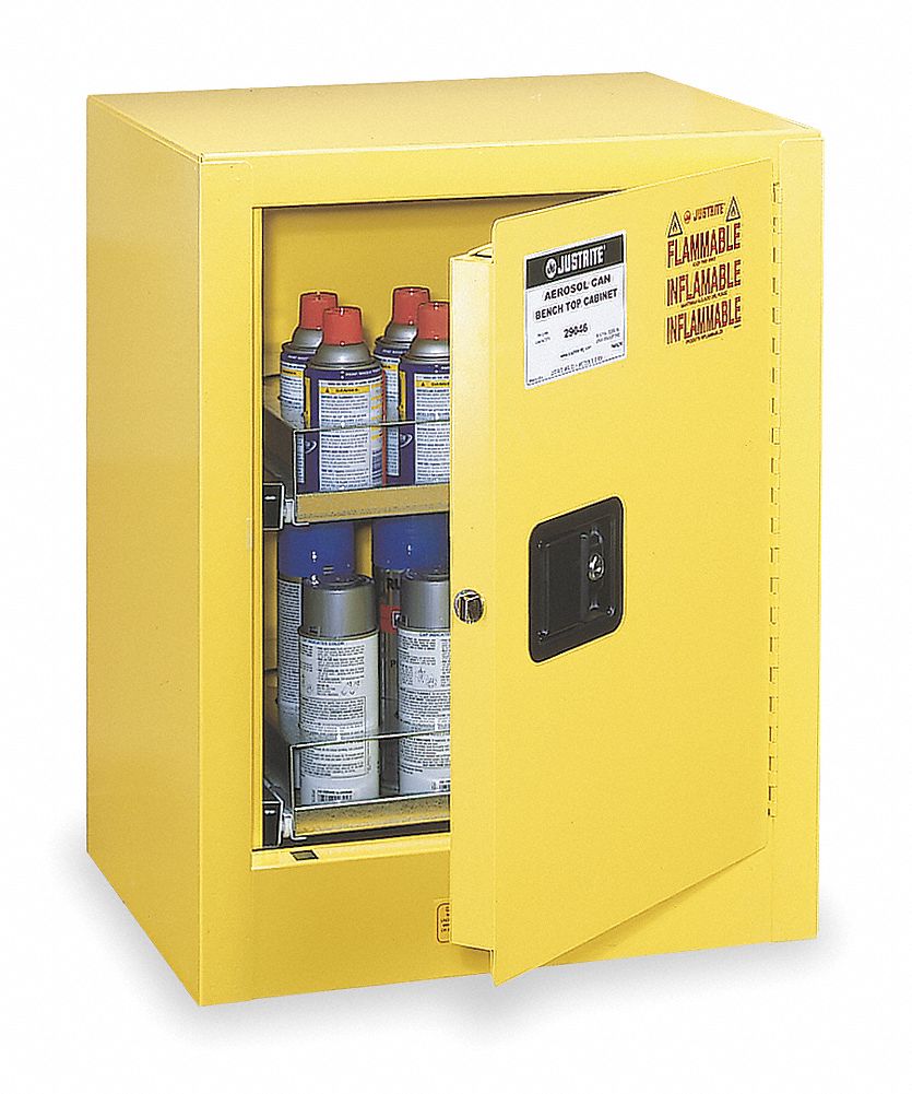 JUSTRITE Aerosol 4DU9229046 Grainger