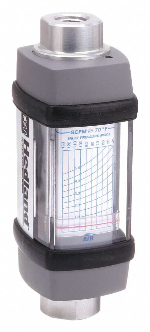 HEDLAND, Air and Compressed Gas Meter, Scale, Mechanical Flowmeter 4NNC1H271A005 Grainger
