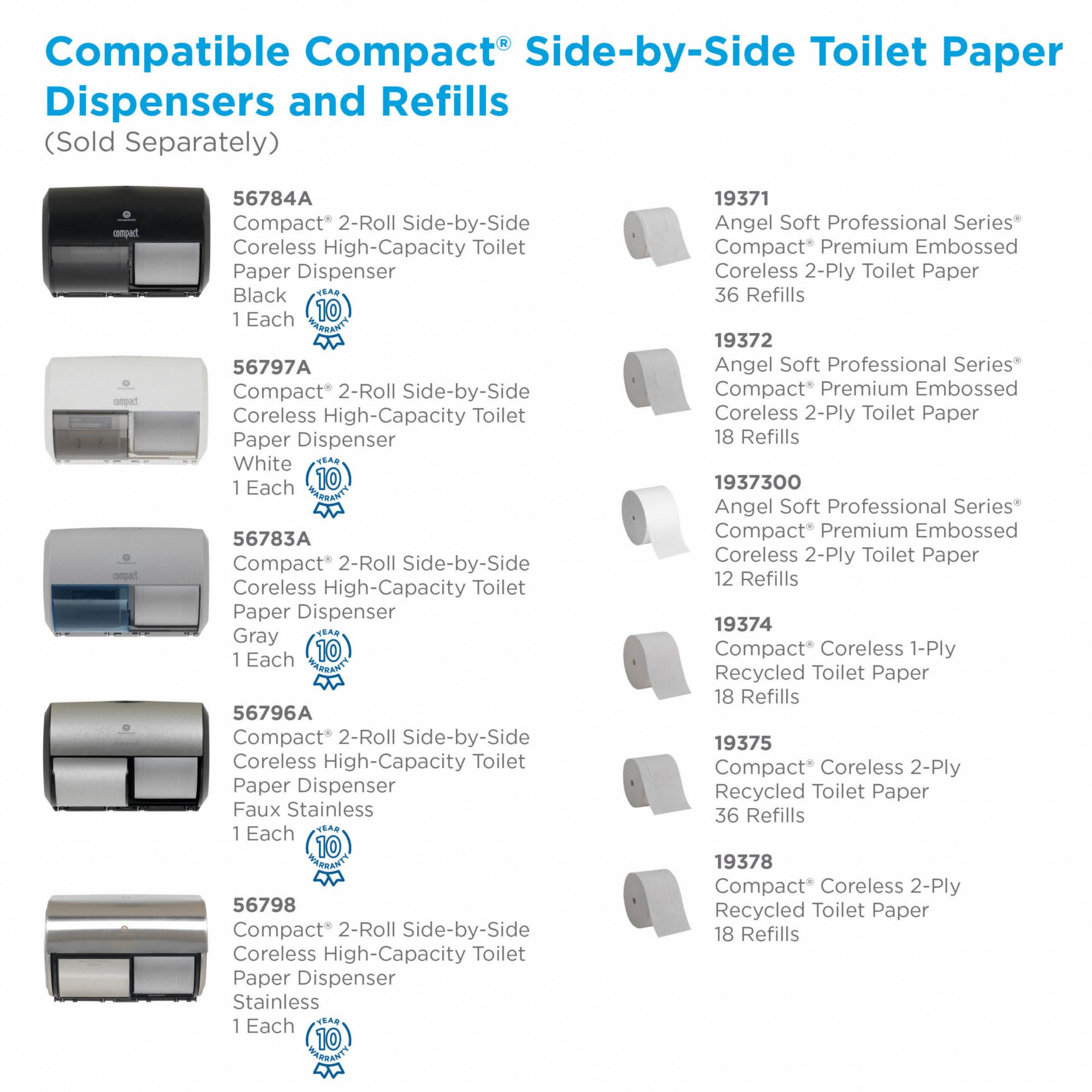 Toilet Paper Dispenser Coreless, Horizontal Double