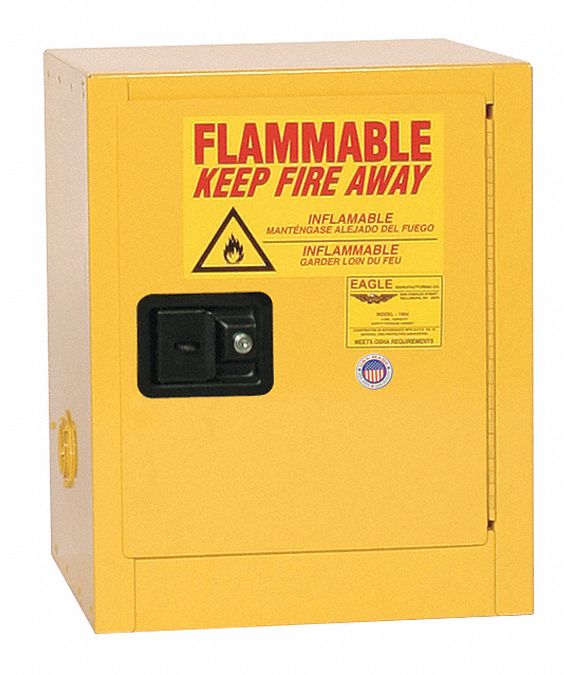 Countertop, 4 gal, Flammables Safety 55EA621904X Grainger