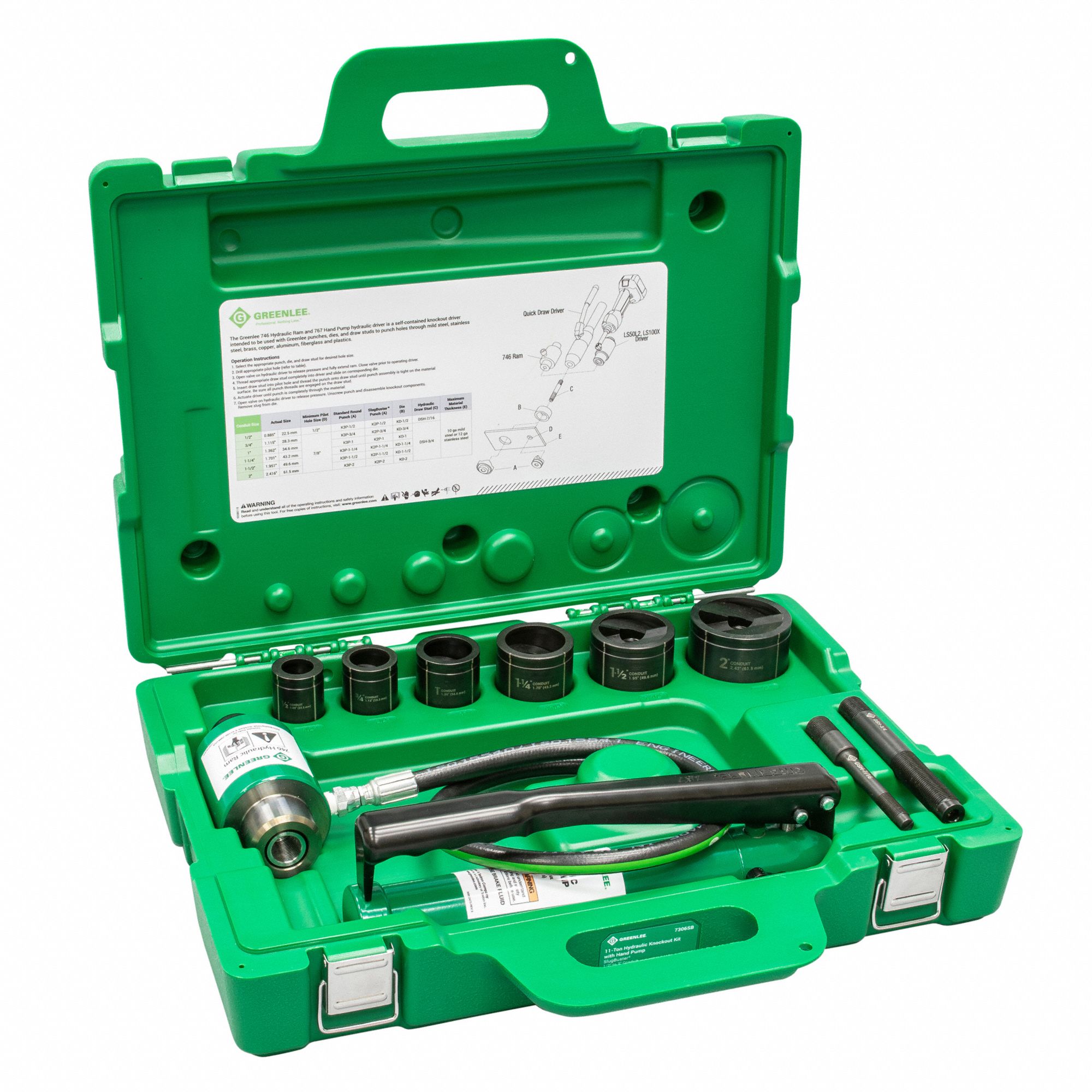 GREENLEE Hydraulic Punch Driver Set, 10 ga. Steel 5C6337306SB Grainger