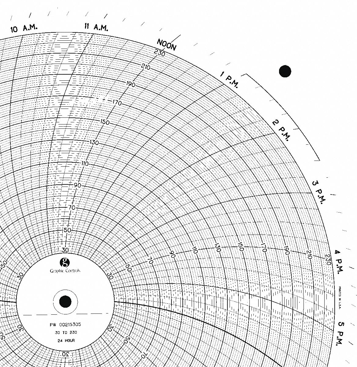 GRAPHIC CONTROLS, Partlow, 30 to 230, Circular Paper Chart 5MER3PW