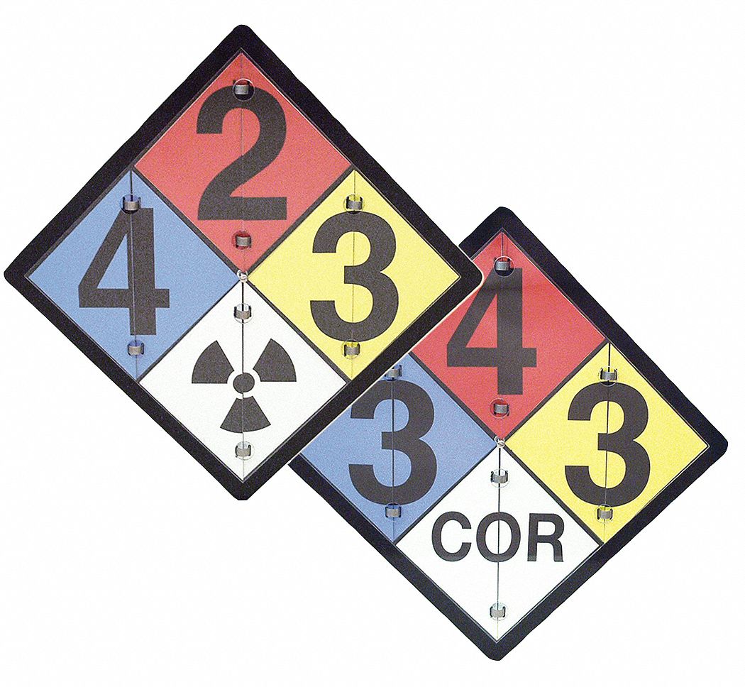 ACCUFORM NFPA Sign Aluminum, 15 1/2 in Ht, 15 1/2 in Wd 6KXW7ZPF125 Grainger