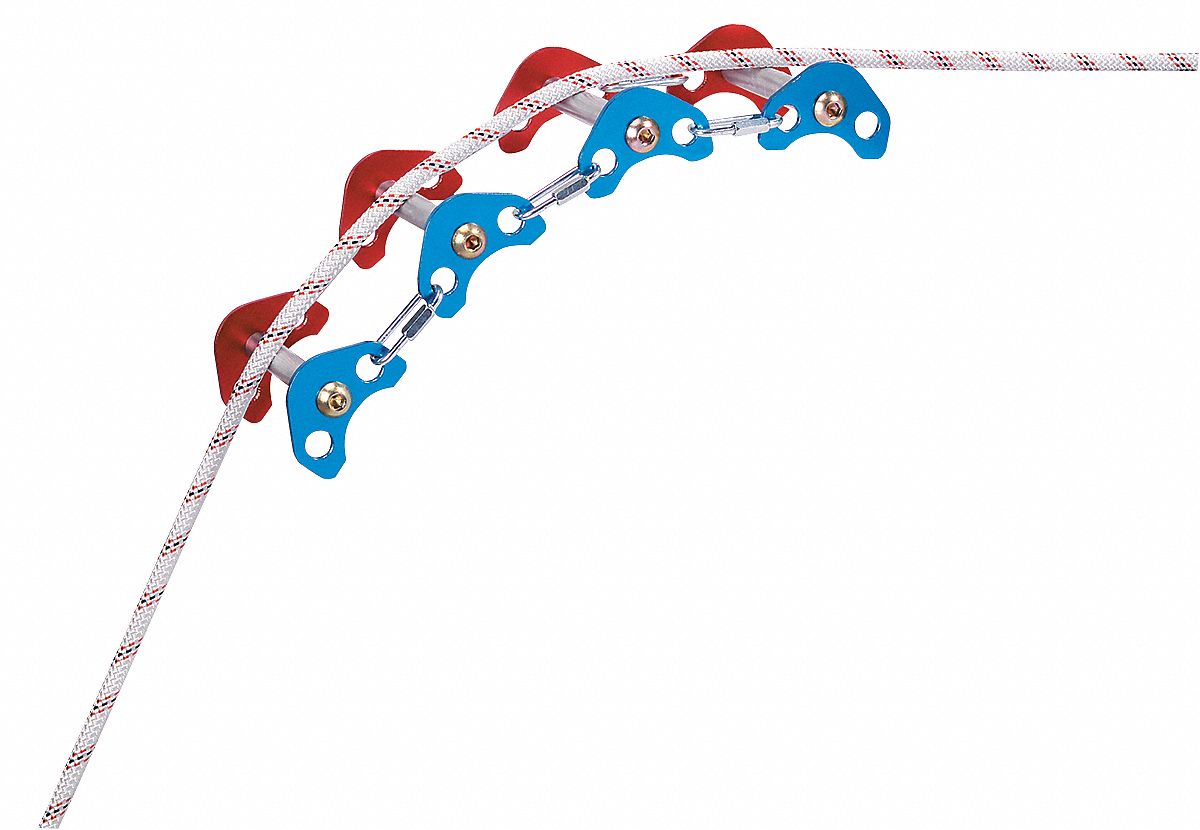 PETZL, Articulated Edge/Rope Protector 6TET5P68 Grainger