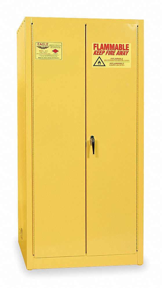 Vertical Drum Safety Grainger