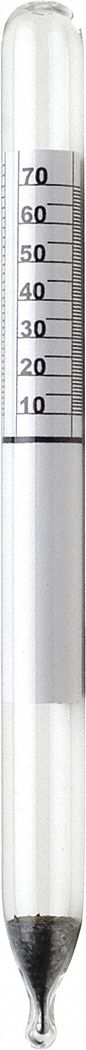 Hydrometer, Specgravity,Baume Dual Scale B618060400 94716576331 eBay
