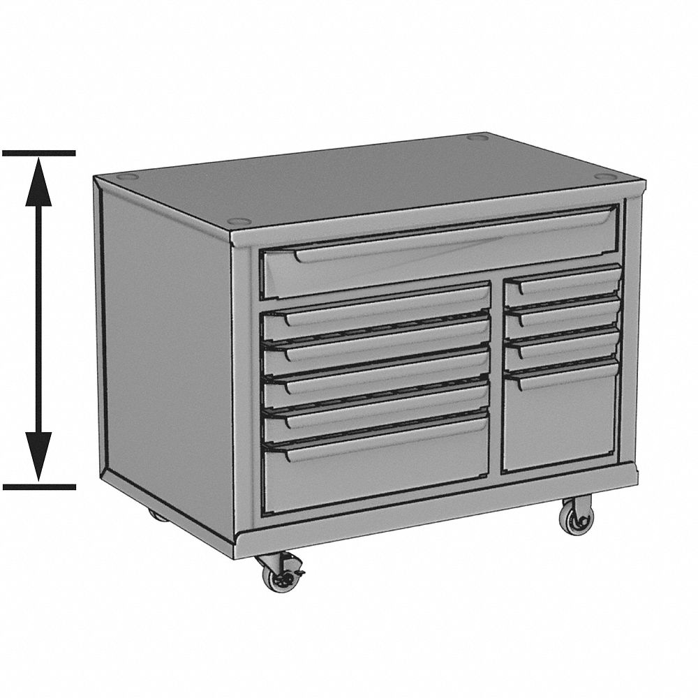 Tool Chests & Grainger Industrial Supply