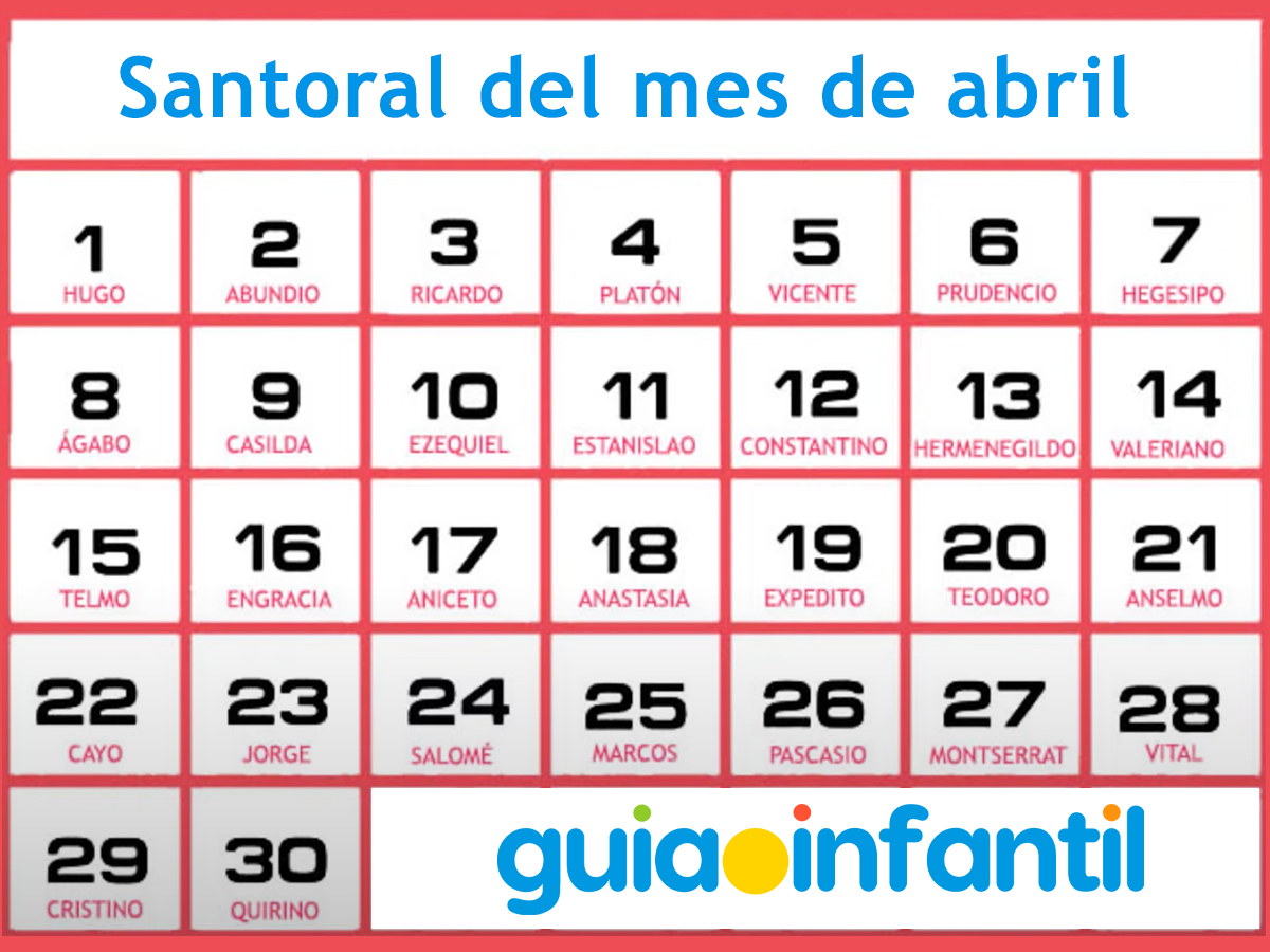 Santoral de abril Nombres de niños y niñas inspirados en los santos