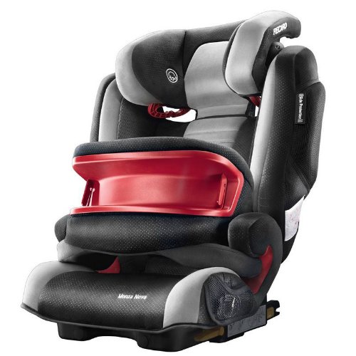 Sillas de coche con Isofix para los grupos 1, 2 y 3