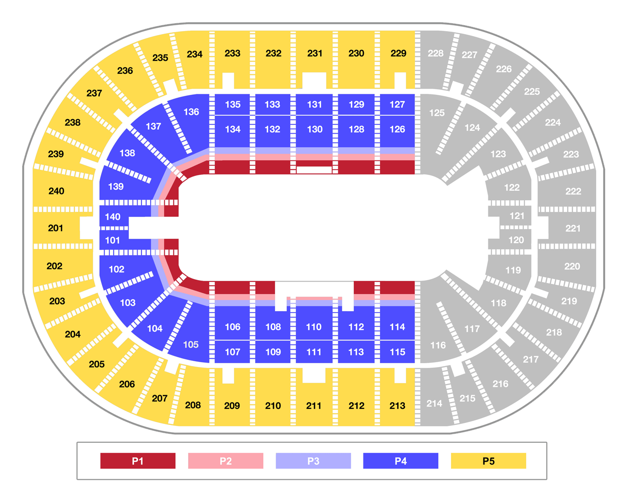 Heritage Bank Center Marvel Universe Live