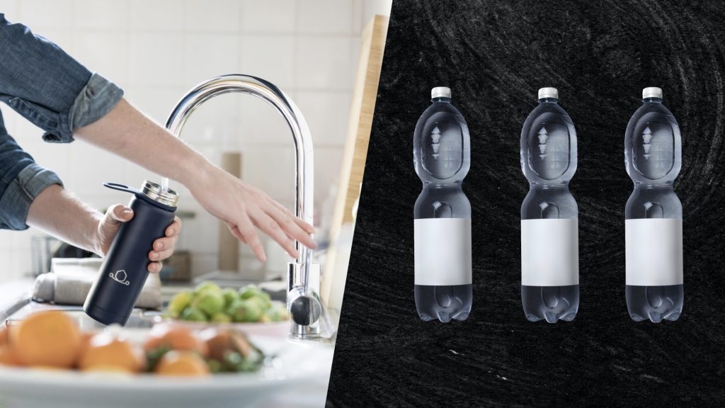 The Water Price Index (EUR)