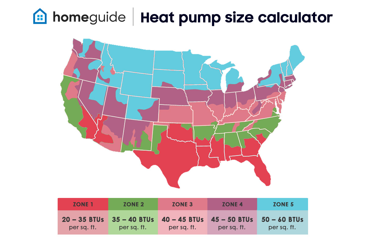 2025 Heat Pump Cost Installation & Replacement Prices