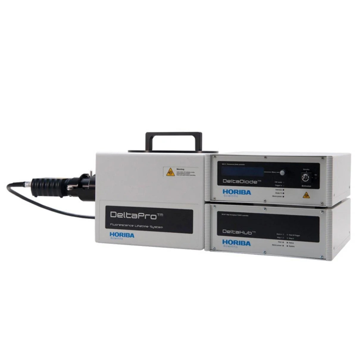 DeltaPro TCSPC Lifetime Fluorometer HORIBA