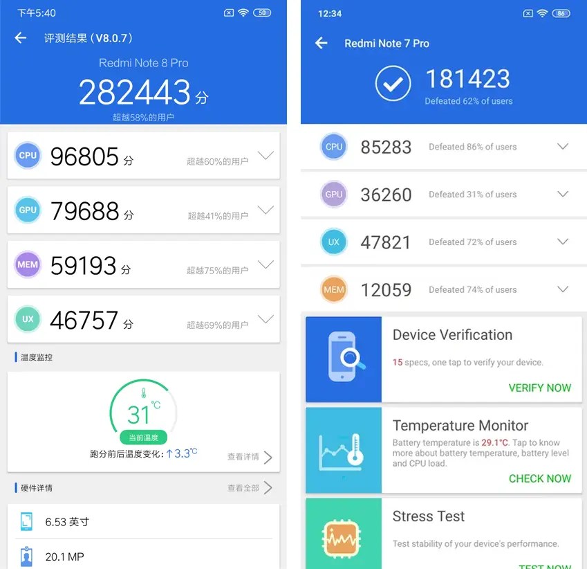 Redmi Note 8 Pro alleged AnTuTu score shows major upgrade over Redmi