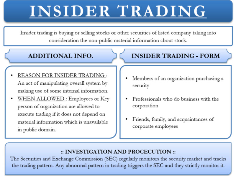 What is Front Running?