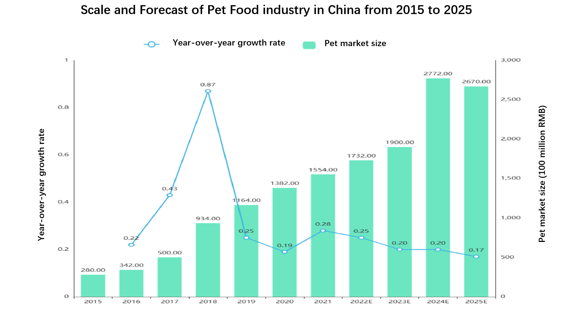 Human Practices Background Reasearch HZAUChina iGEM 2023