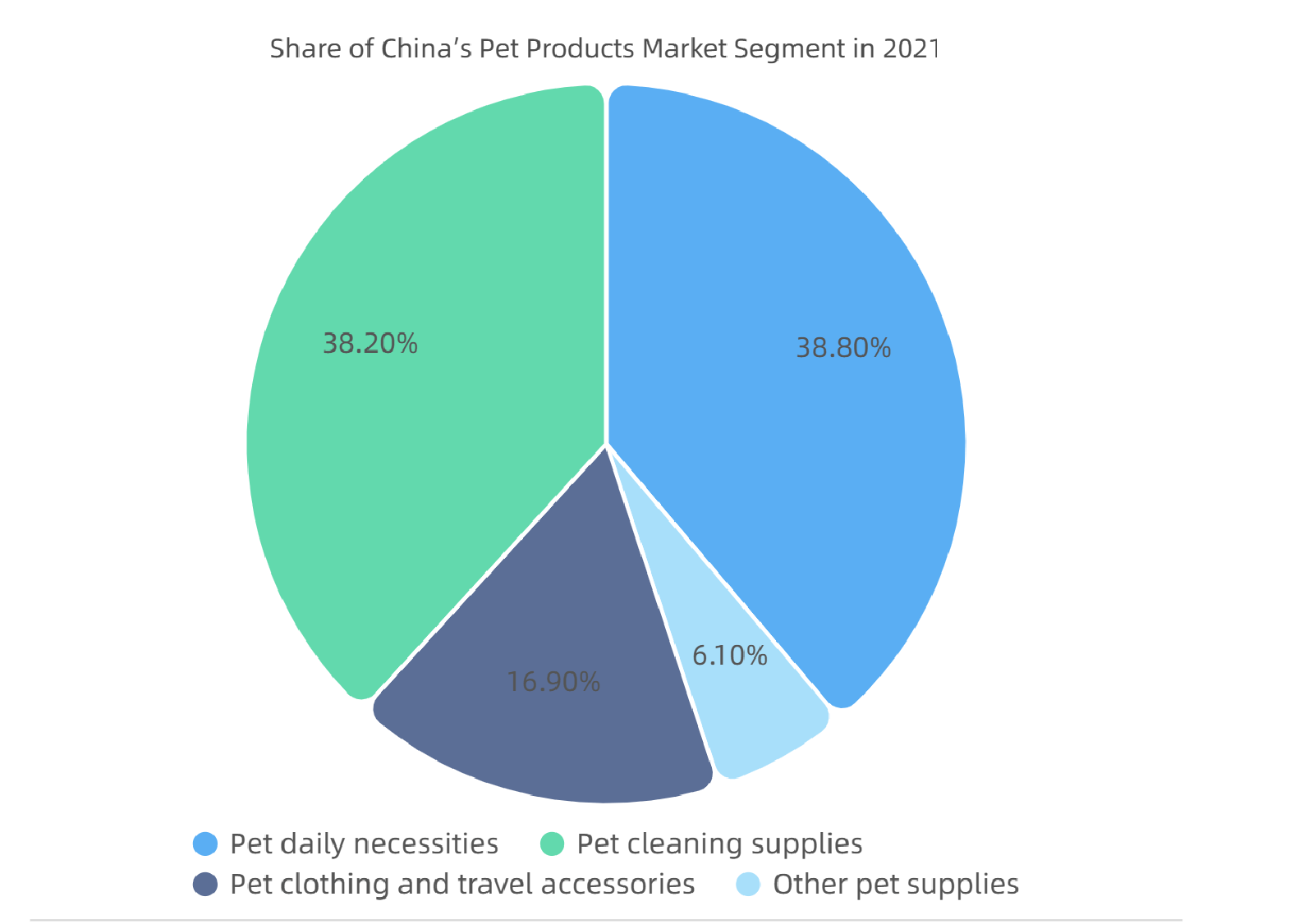 Human Practices Background Reasearch HZAUChina iGEM 2023