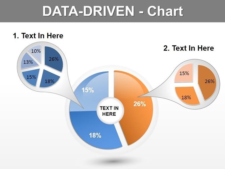 Data Driven Keynote charts