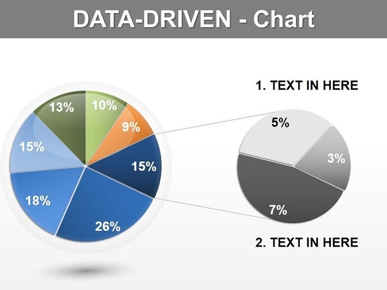 Data Driven Keynote charts