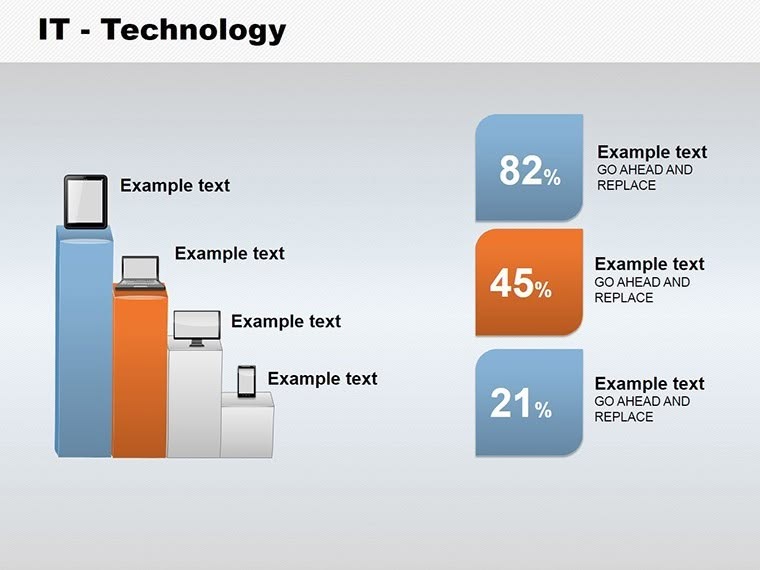 IT Technology Keynote charts templates
