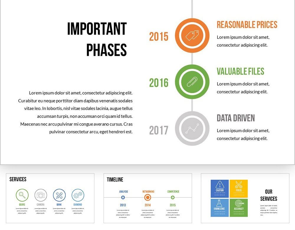 Important Keynote charts template