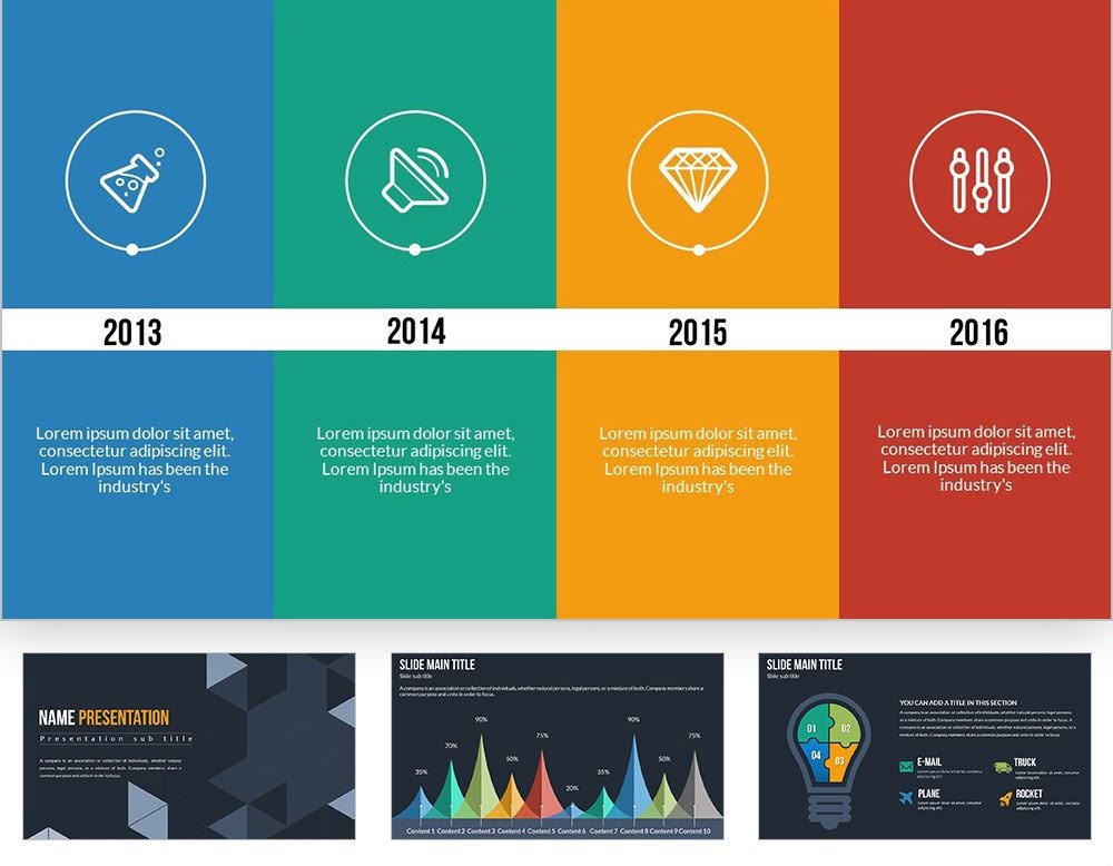 Research Methods Keynote charts
