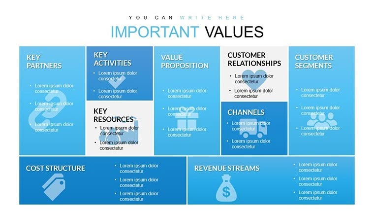 Business Model Canvas Keynote charts