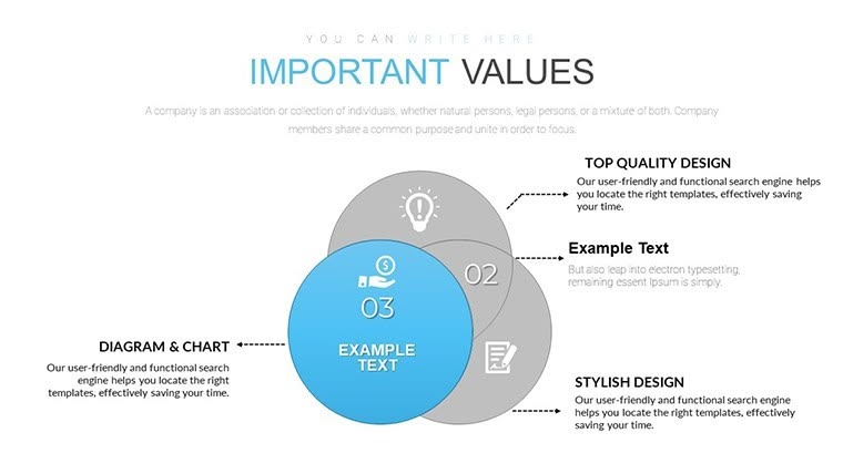 Important Venn Compiled Keynote charts | ImagineLayout.com