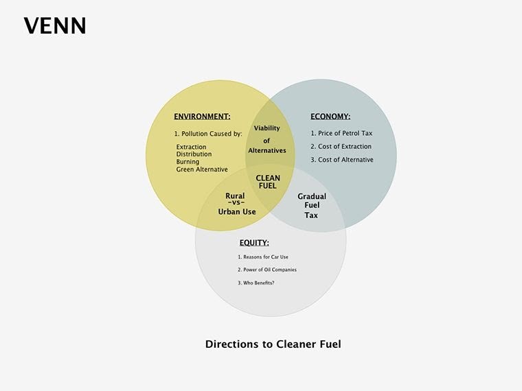 Editable Venn Keynote diagrams