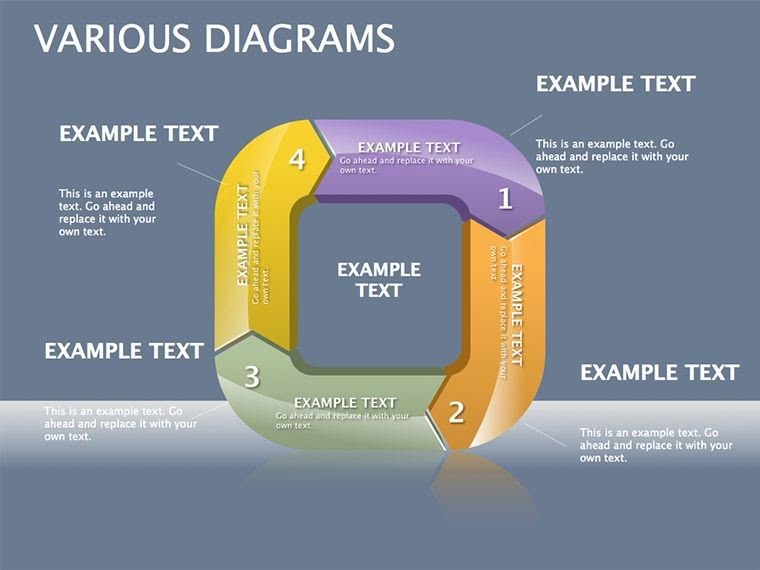 Various Keynote diagrams