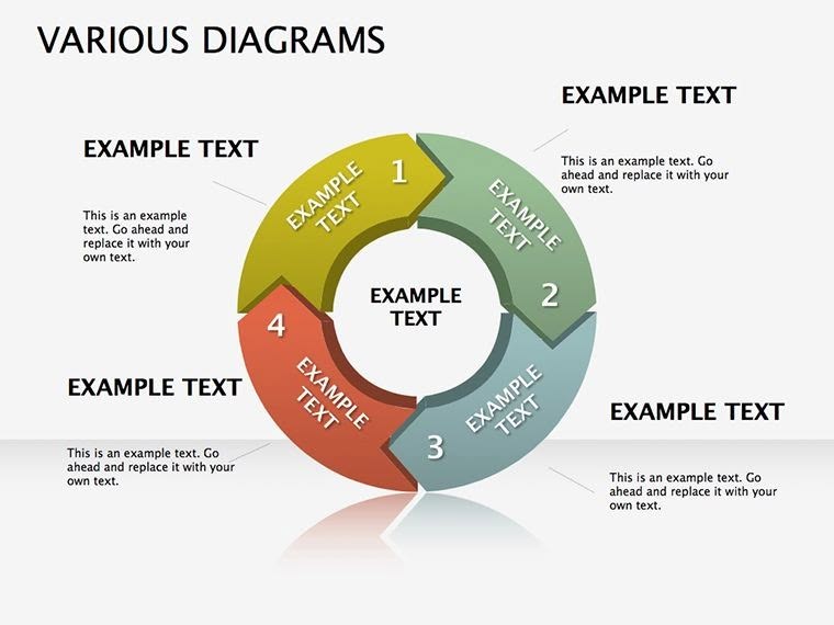 Various Keynote diagrams