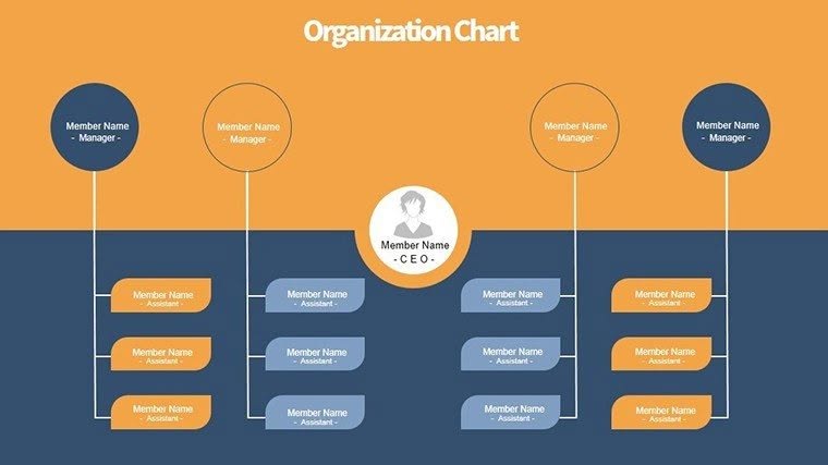 Control Staff PowerPoint charts | ImagineLayout.com