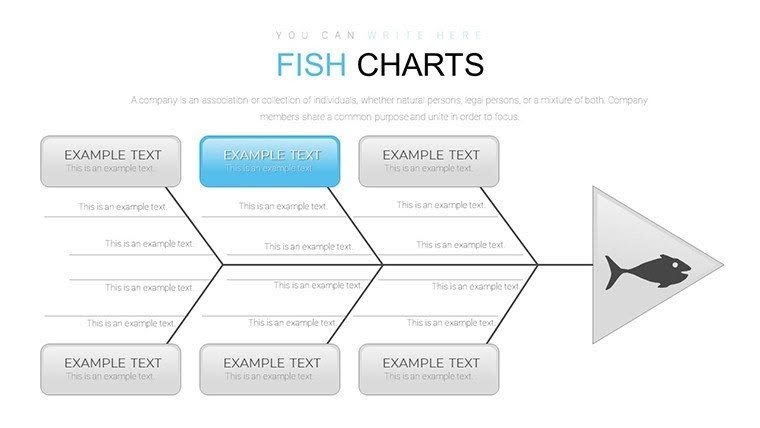Analysis Ishikawa Fishbone PowerPoint Charts Template: Download PPTX