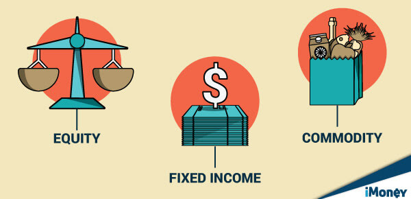 Understanding Exchange Traded Funds (ETFs) iMoney