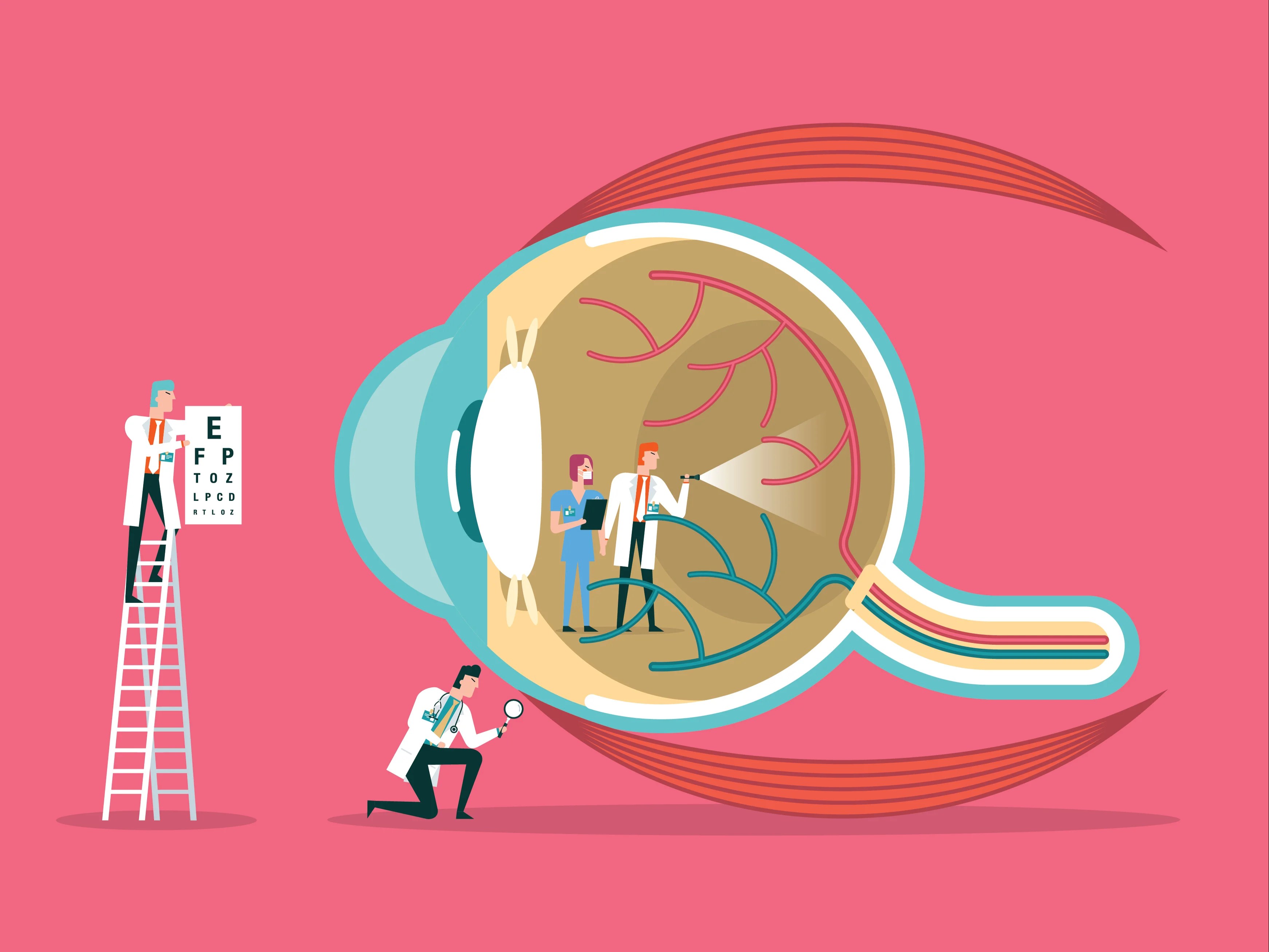 What effect can vision loss have on your brain? The Independent