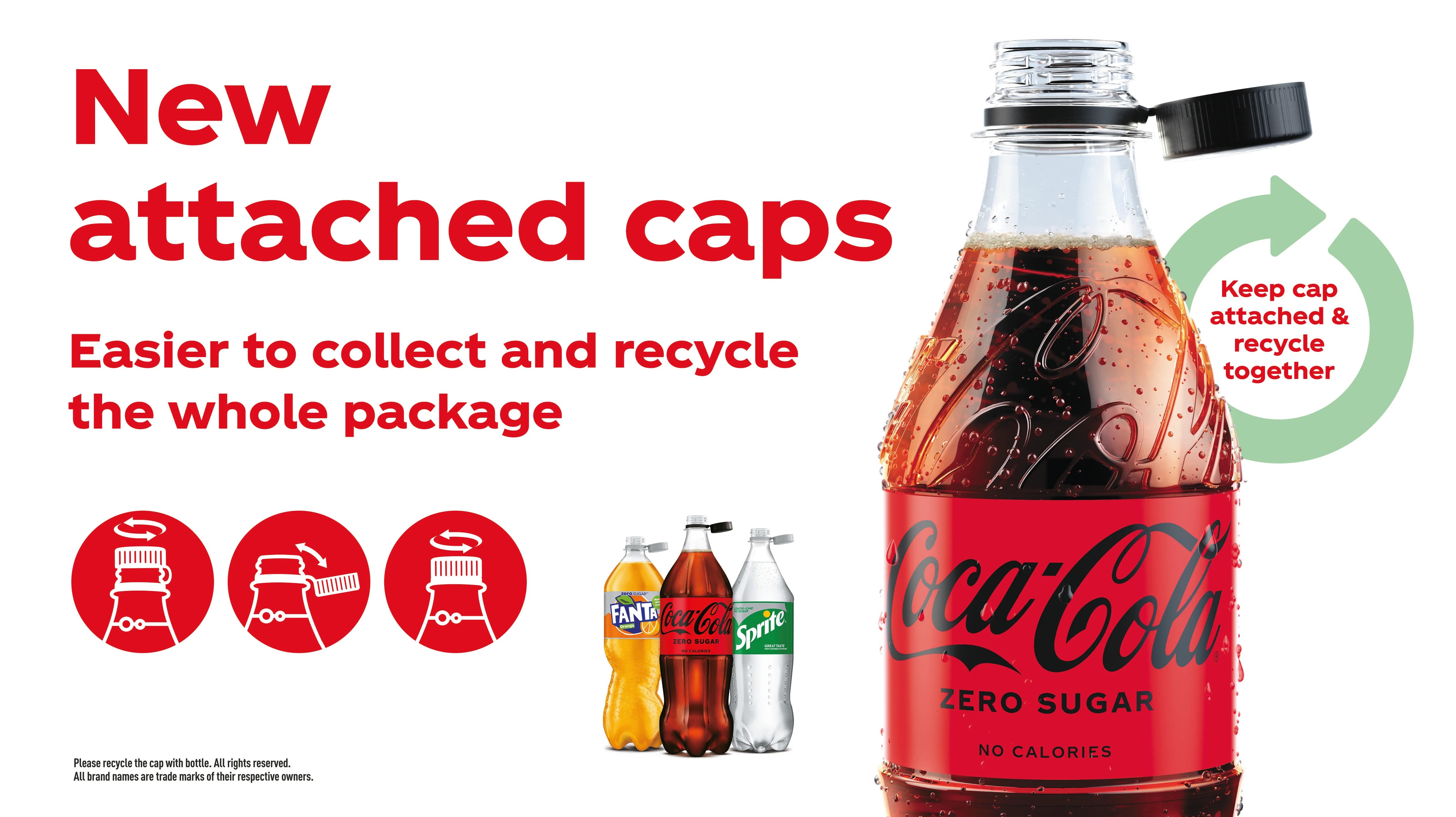 CocaCola introduces attached caps to cut litter and boost recycling
