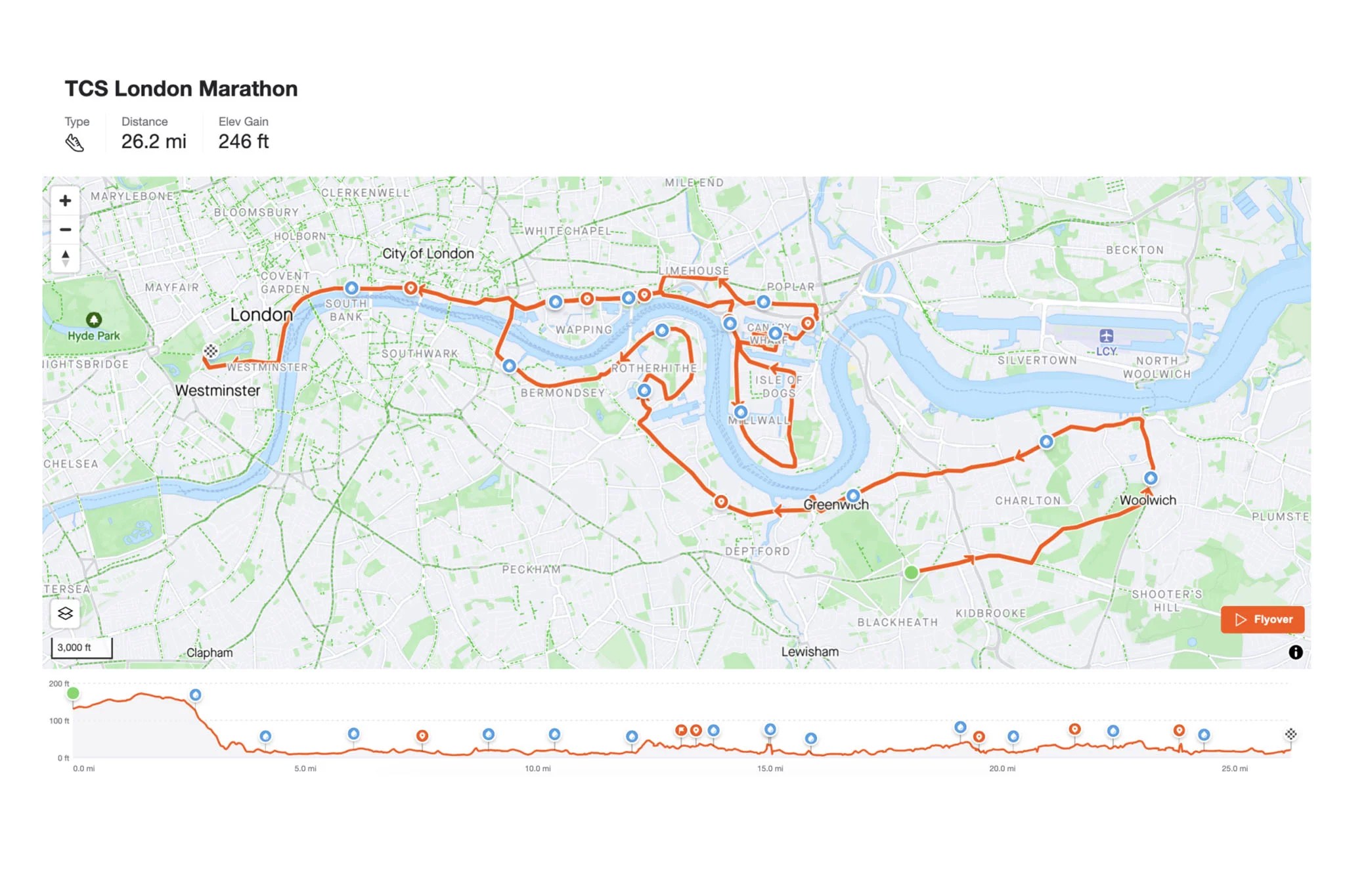 Twin Cities Marathon 2025 Route Map Free Where to watch the London Marathon 2025 Route, best viewpoints and how