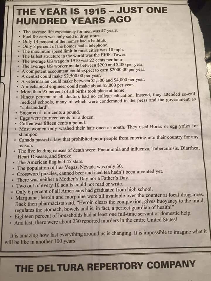 Incredible ways the world has changed in the past 100 years The