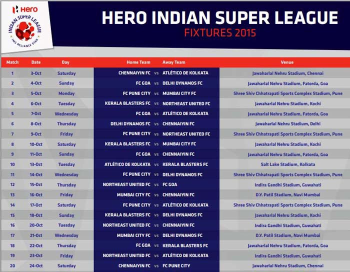 Isl 2024 Schedule Bangalore Indian Super League (ISL) 2015 All you need to know, Match Schedule