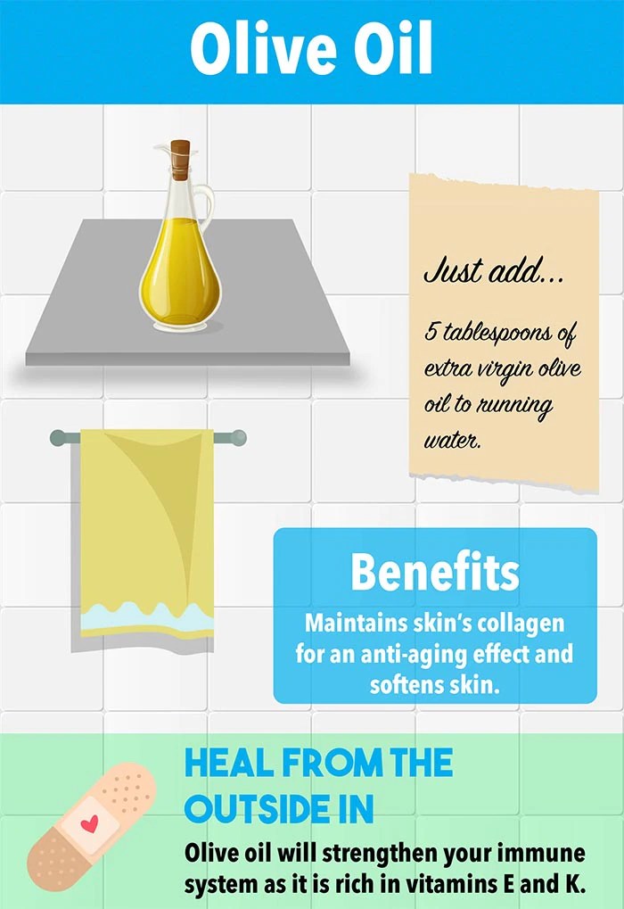 Top 10 Natural Ingredients to Add to Your Bath to Benefit Your Skin and