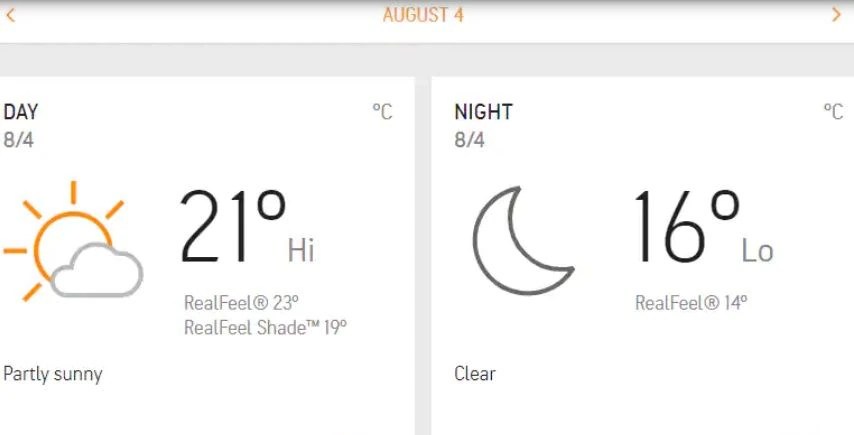 Weather Predictions For 2023 Uk