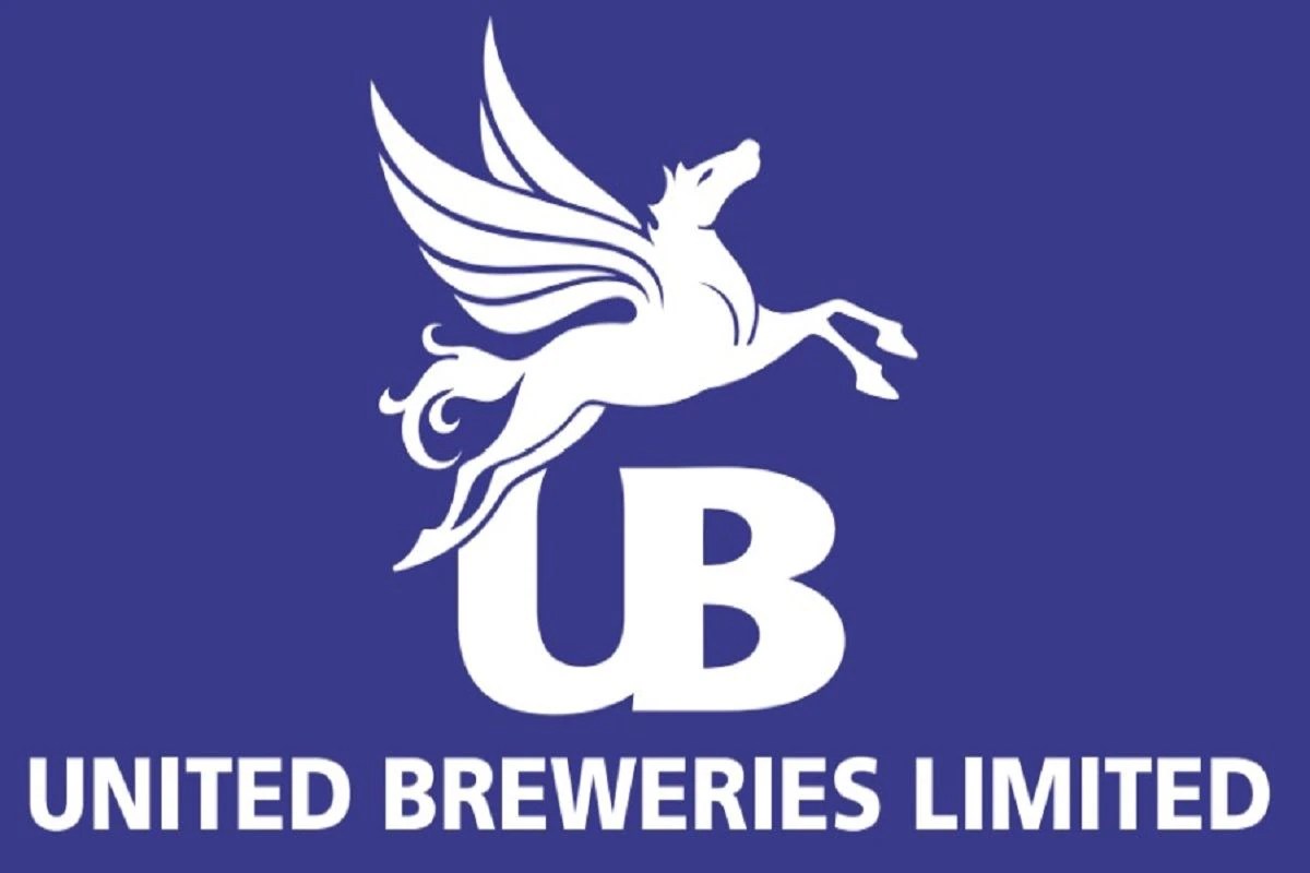 United Breweries यूनाइटेड ब्रुअरीज का दूसरी तिमाही का शुद्ध मुनाफा 67