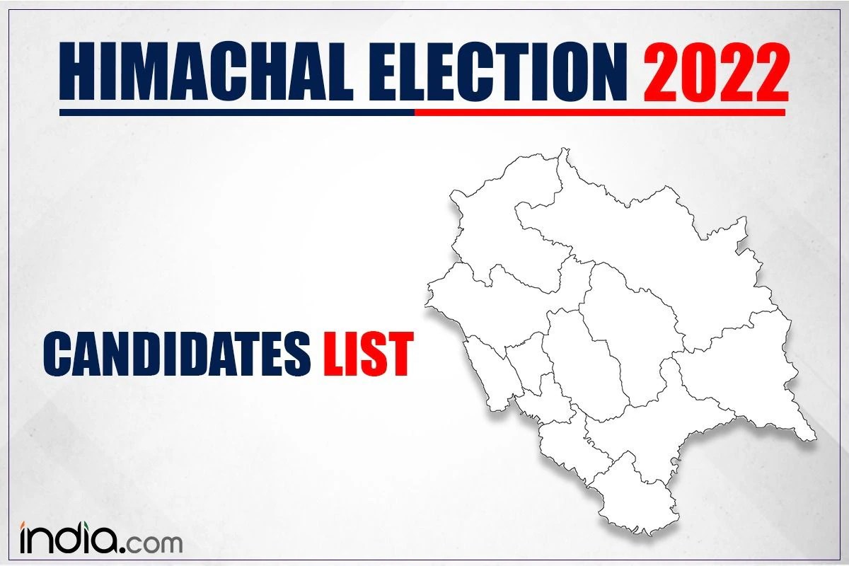 Himachal Pradesh Elections 2022 Full List of Partywise Candidates and