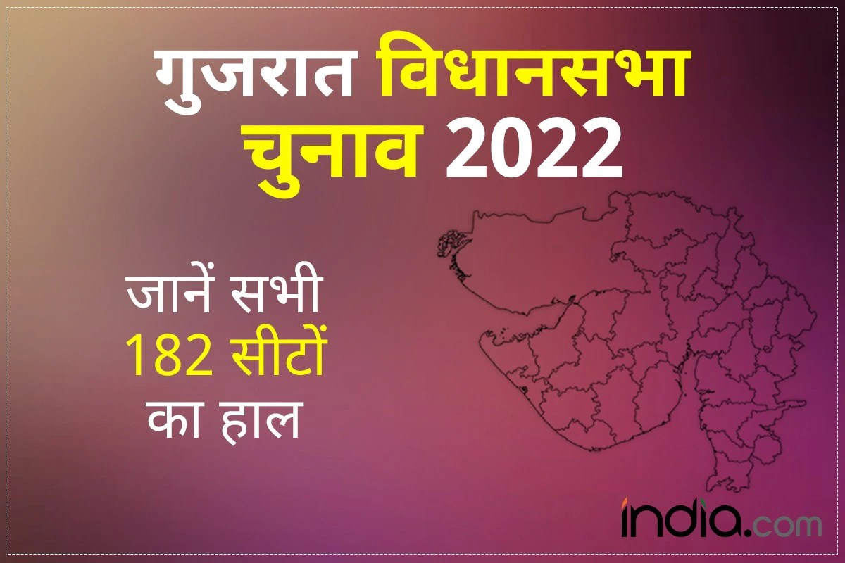 Gujarat Election Result 2022, Winners List जानिए सभी 182 सीटों का हाल